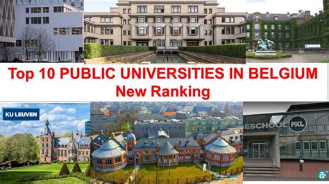 belgium universities ranking